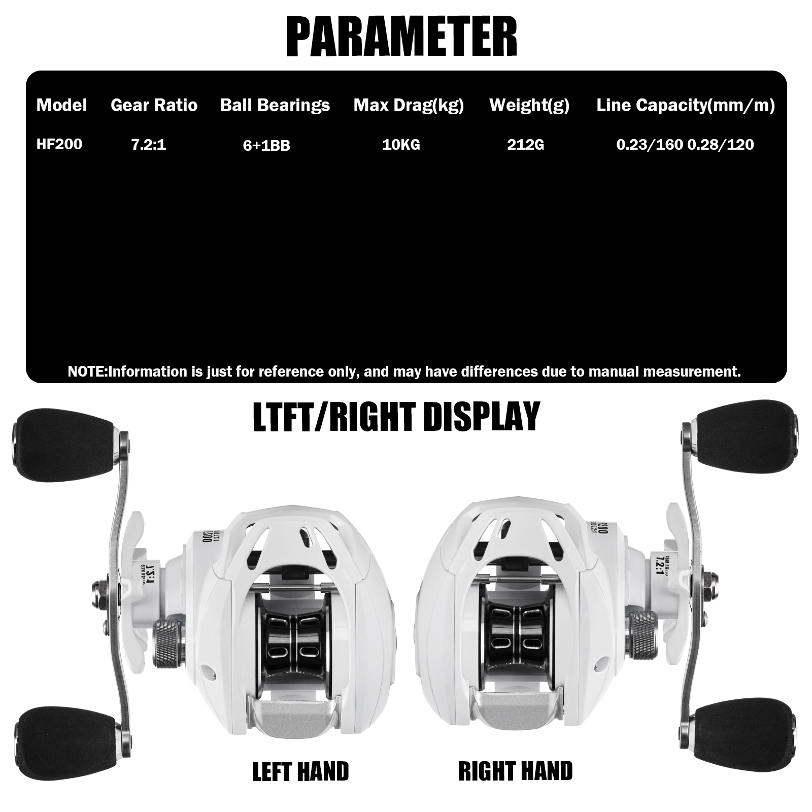 SAMOLLA nuevo carrete de pesca - Surf Reel reseña y precio