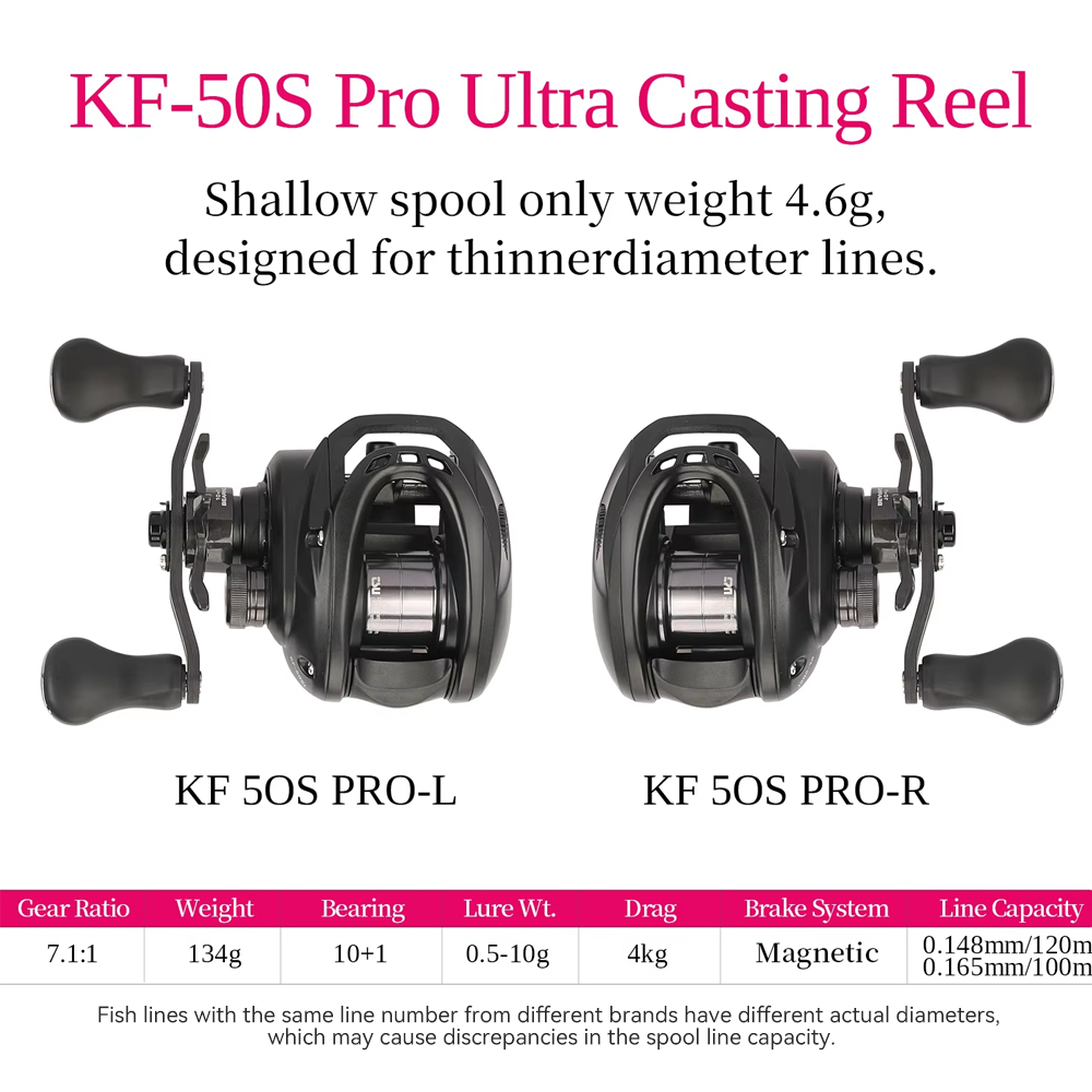 TSURINOYA-carrete de pesca ult - Abu Garcia Reel Max reseña y precio